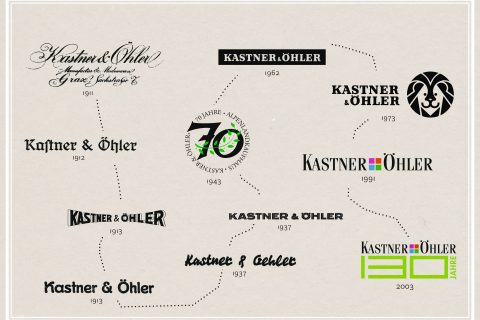 Eine Zeitleiste, die die Entwicklung des Logos von Kastner & Öhler von 1911 bis 2003 zeigt und verschiedene Designs mit unterschiedlichen Schriftarten und Stilen umfasst, darunter ein Logo zum 130-jährigen Jubiläum mit grünen Highlights.