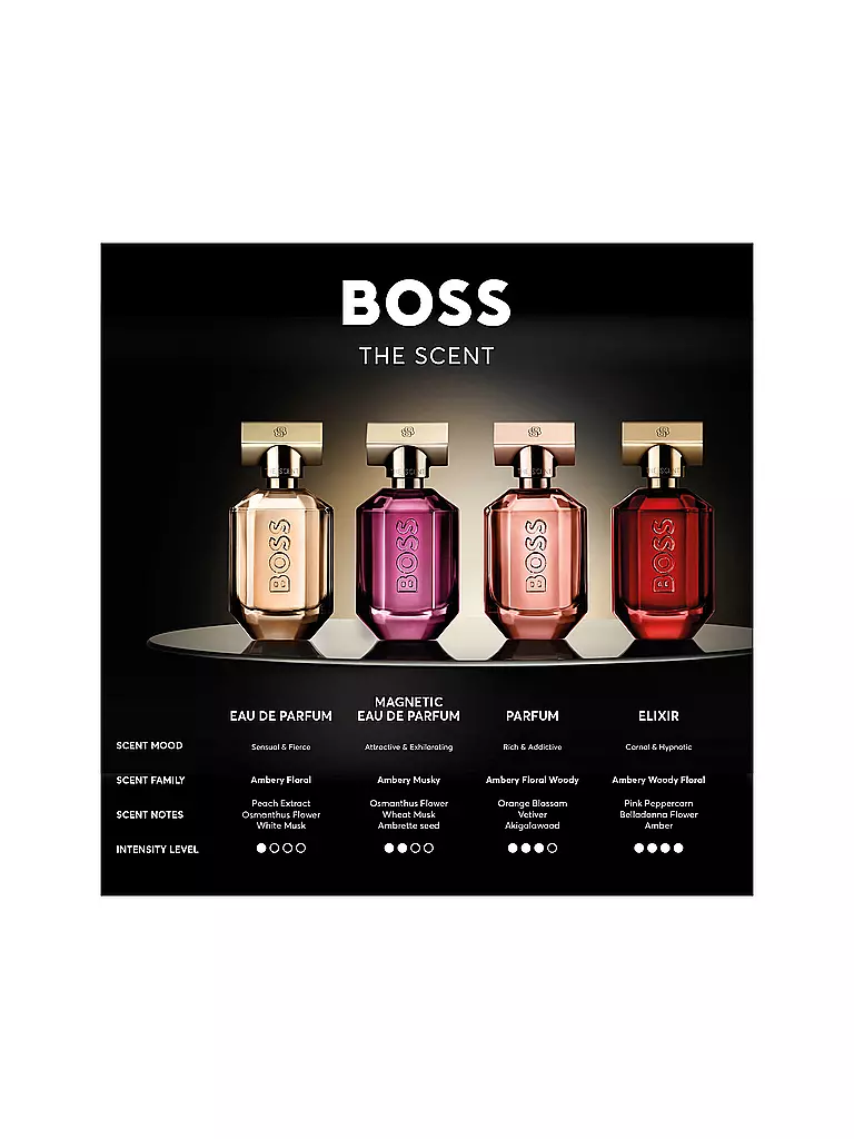 BOSS | The Scent Eau de Parfum for Her Refillable 50ml | keine Farbe