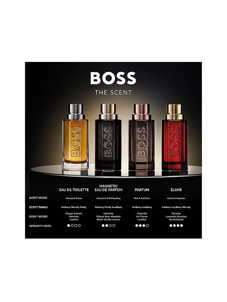 BOSS | The Scent Eau de Toilette for Him refillable 200ml | keine Farbe