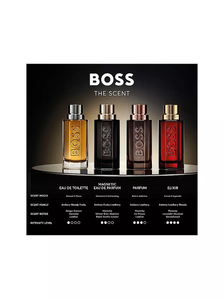 BOSS | The Scent Eau de Toilette for Him refillable 50ml | keine Farbe