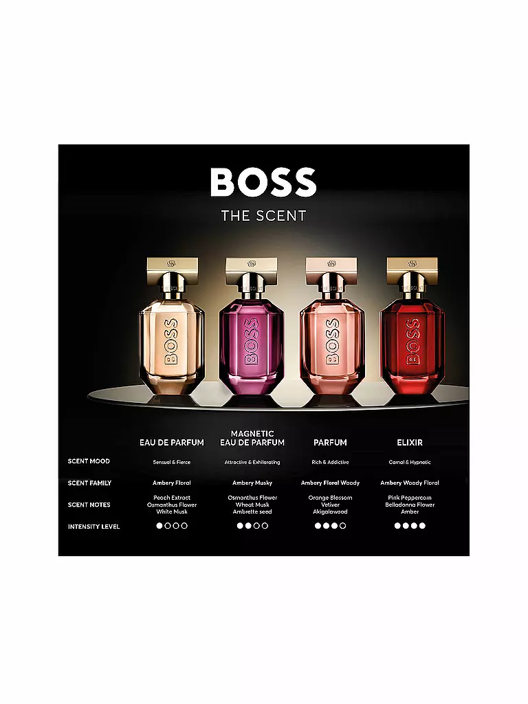 BOSS | The Scent Elixir Parfum Intense for Her 50ml | keine Farbe