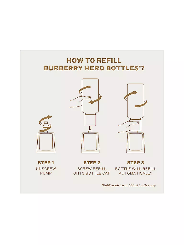 BURBERRY | Hero Parfum Intense For Men Refill 200ml | keine Farbe