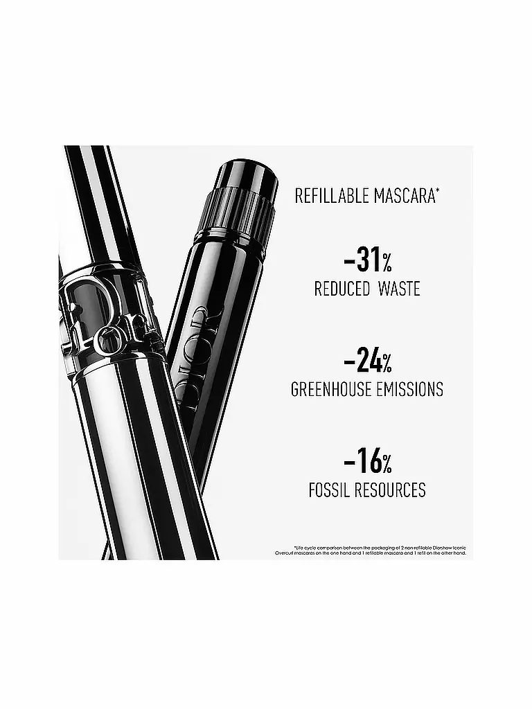 DIOR | Mascara - Diorshow Iconic Overcurl Refill ( 090 Black ) | schwarz