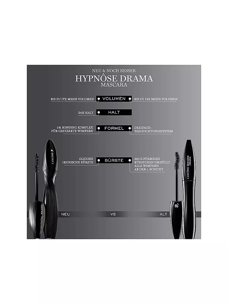 LANCÔME | Hypnose Drama Mascara 8ml (01 Schwarz) | schwarz