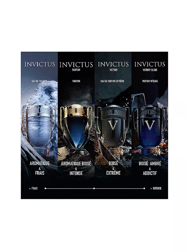 RABANNE | Invictus Eau de Parfum 200ml | keine Farbe