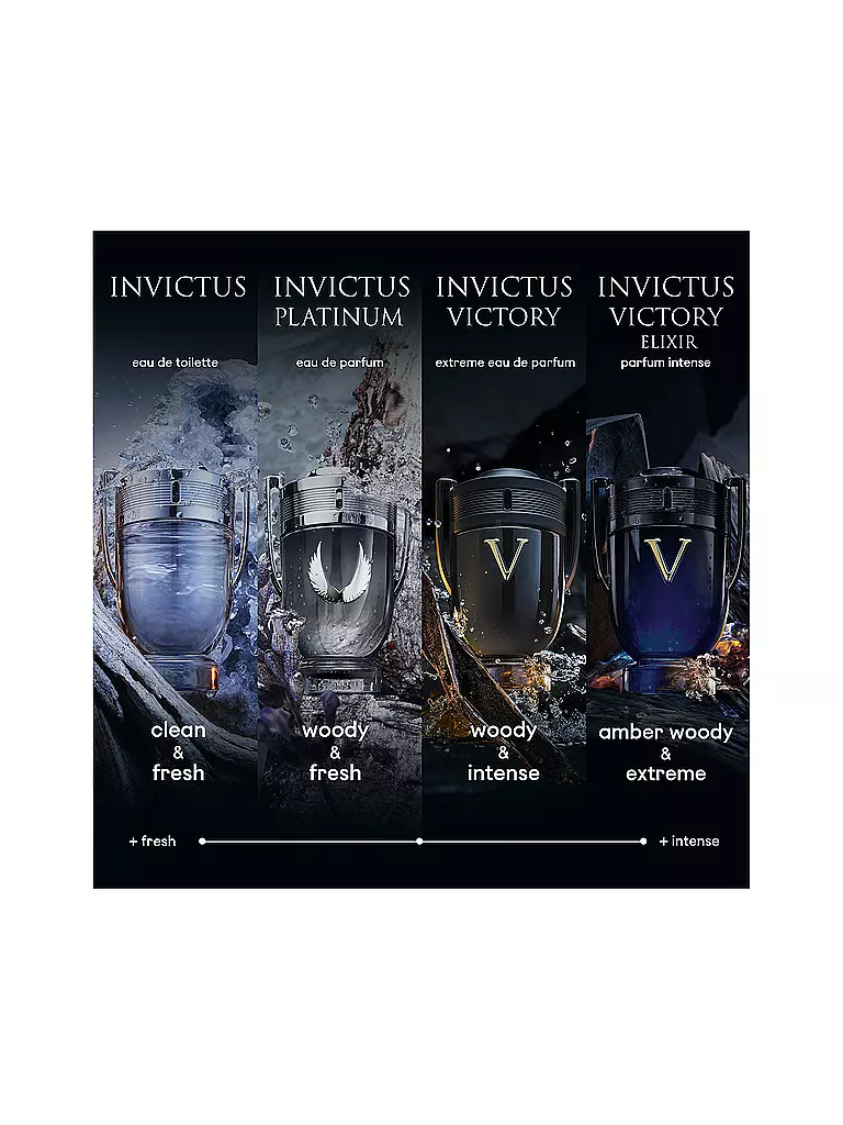 RABANNE | Invictus Victory Elixir Parfum Intense 200ml | keine Farbe