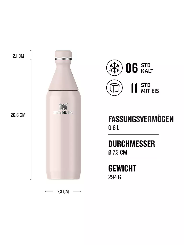 STANLEY | Isolierflasche - Thermosflasche ALL DAY SLIM BOTTLE 0,6l Rose Q | hellblau