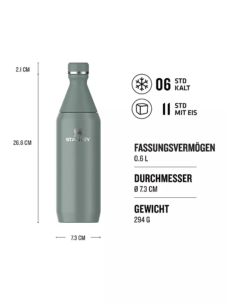 STANLEY | Isolierflasche - Thermosflasche ALL DAY SLIM BOTTLE 0,6l Shale | schwarz