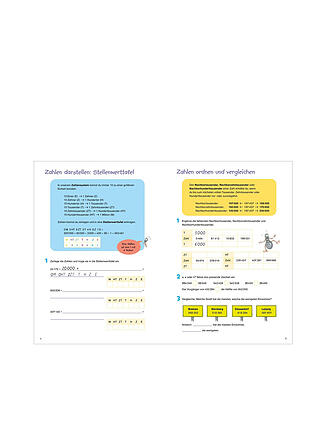 TESSLOFF VERLAG | Lernheft - Fit für Mathe 4. Klasse - Lernen und Verstehen