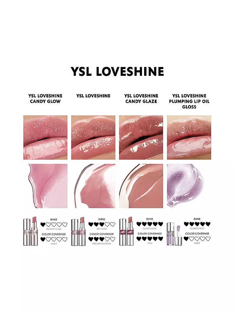 YVES SAINT LAURENT |  Loveshine Lippenstift (163 Rasperry Crush) | rosa