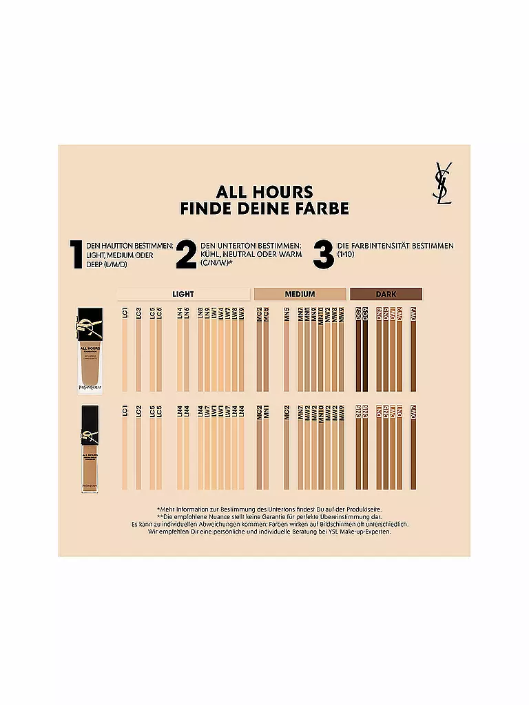 YVES SAINT LAURENT | All Hour Concealer (DW1) | hellbraun