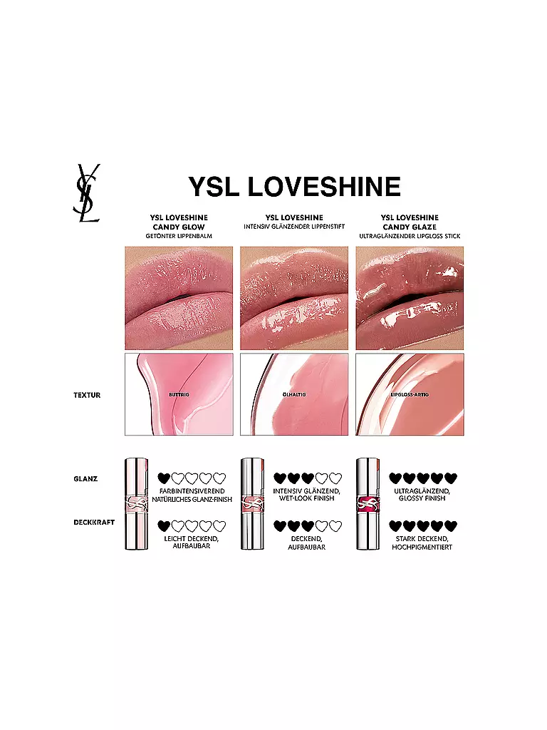 YVES SAINT LAURENT | Lippenstift - Loveshine Candy Glow Balm 1B | rosa